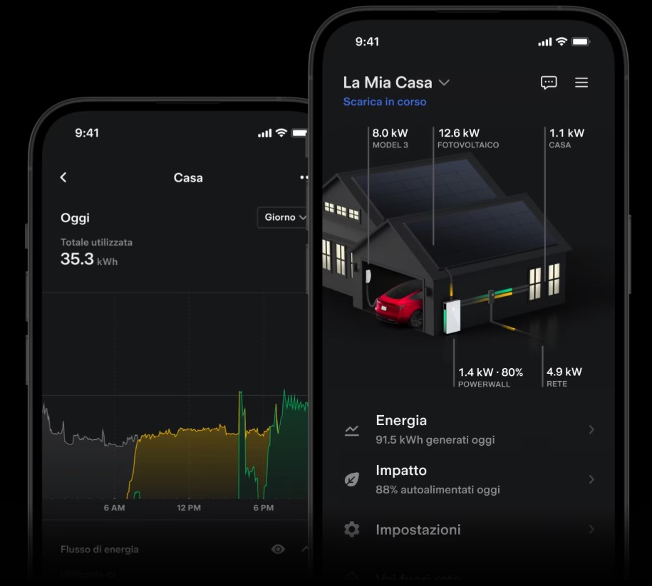 Smart app